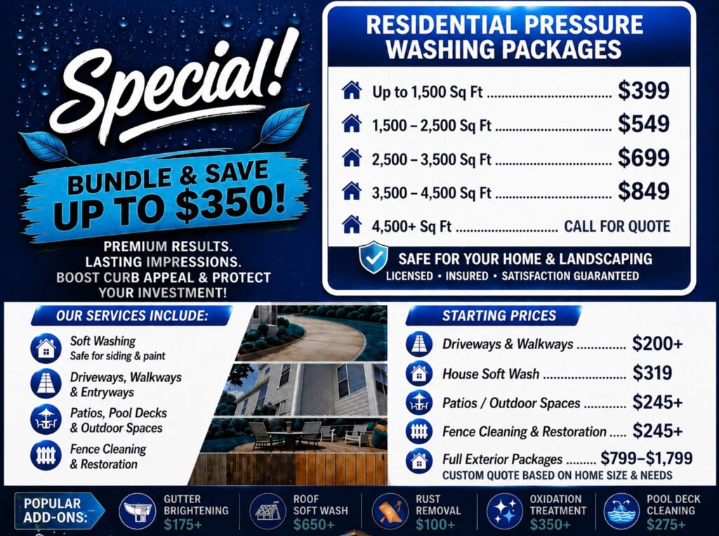 service pricing